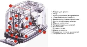 Схема тостера