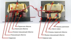 Схема устройства трансформатора, первичная обмотка