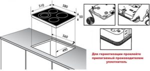 установка и герметизация