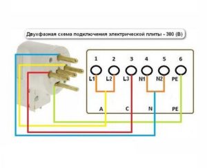 Двухфазное подключение электрической плиты