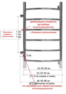 Размеры полотенцесушителя