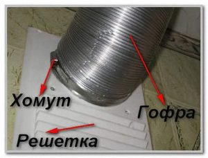 Крепление гофры к вытяжке