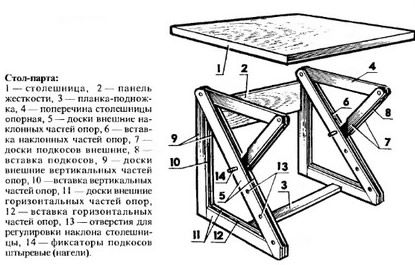 Вариант стола-парты.