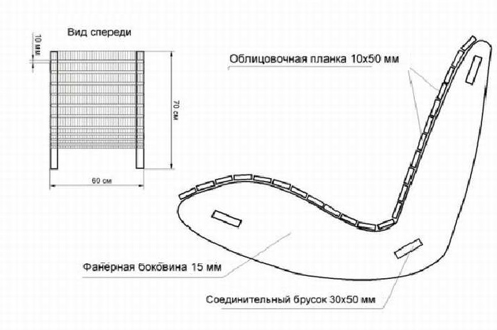 Схема другого варианта кресла.