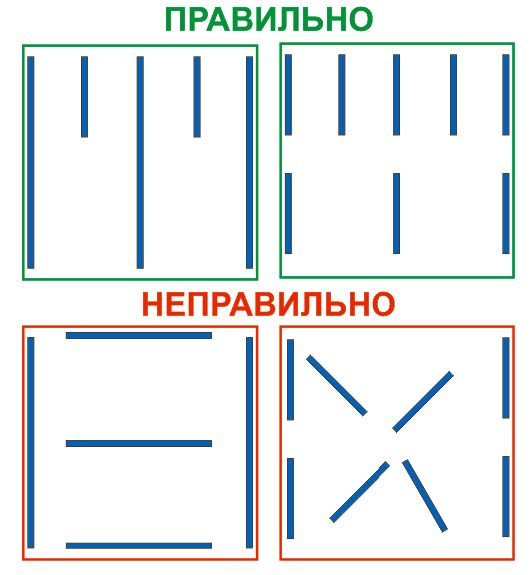 Как правильно наносить клей.