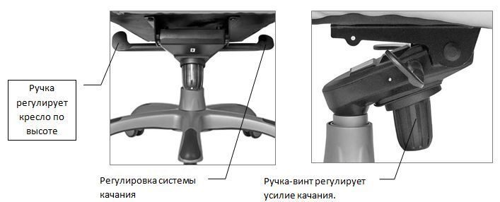 Регулировка кресла