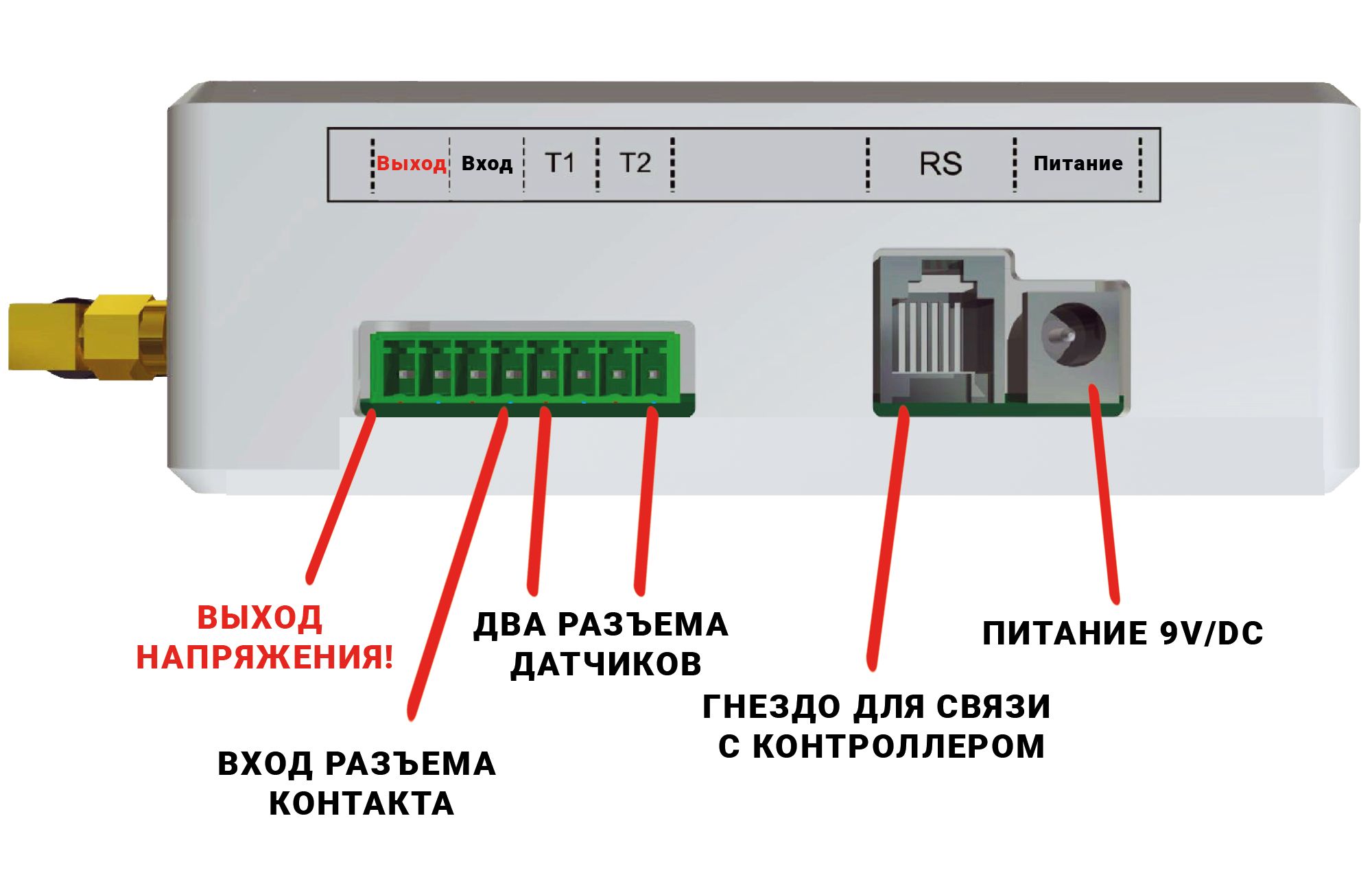 Вид gsm модуля.