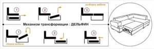 Как раскладывается диван дельфин