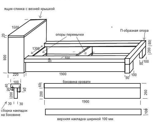 Как собрать односпальную кровать