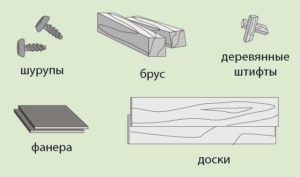 Материал для банных полок.