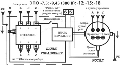 Схема электрокотла с ТЭНом