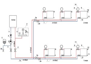 Схема подключения двухконтурного котла