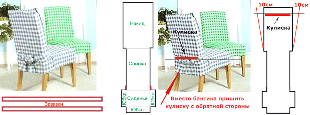 Цельнокроеннный чехол для стула.