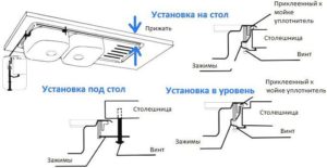 Установка мойки из нержавейки.