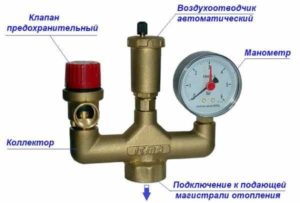 Устройство группы безопасности котла