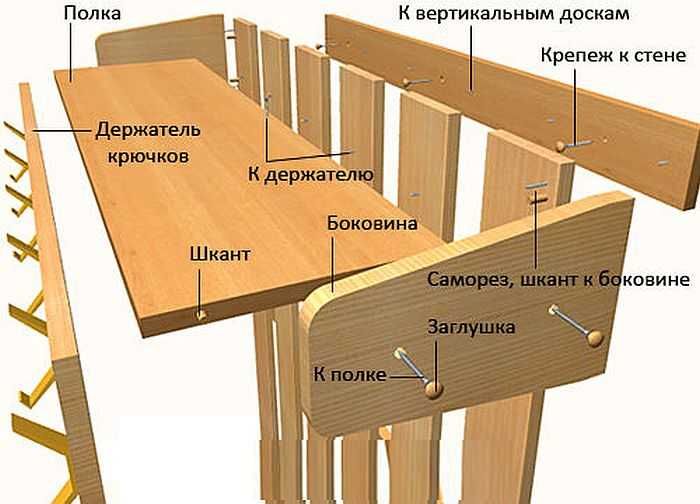 Вешалка для бани