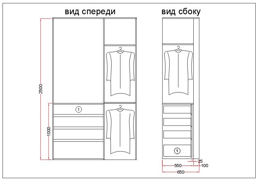 Высота штанги в шкафу