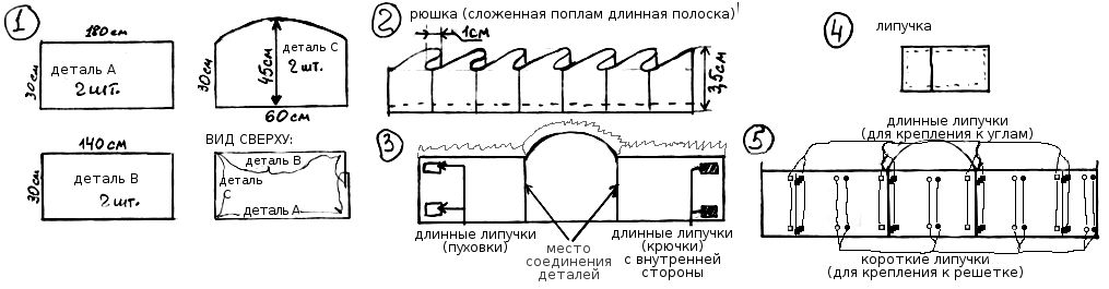 пример выкройки