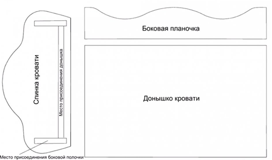 Кроватка из картона.