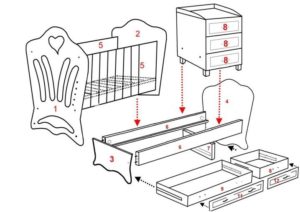 Сборка детской кроватки