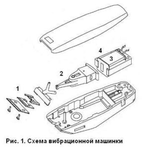 устройство вибрационной машинки