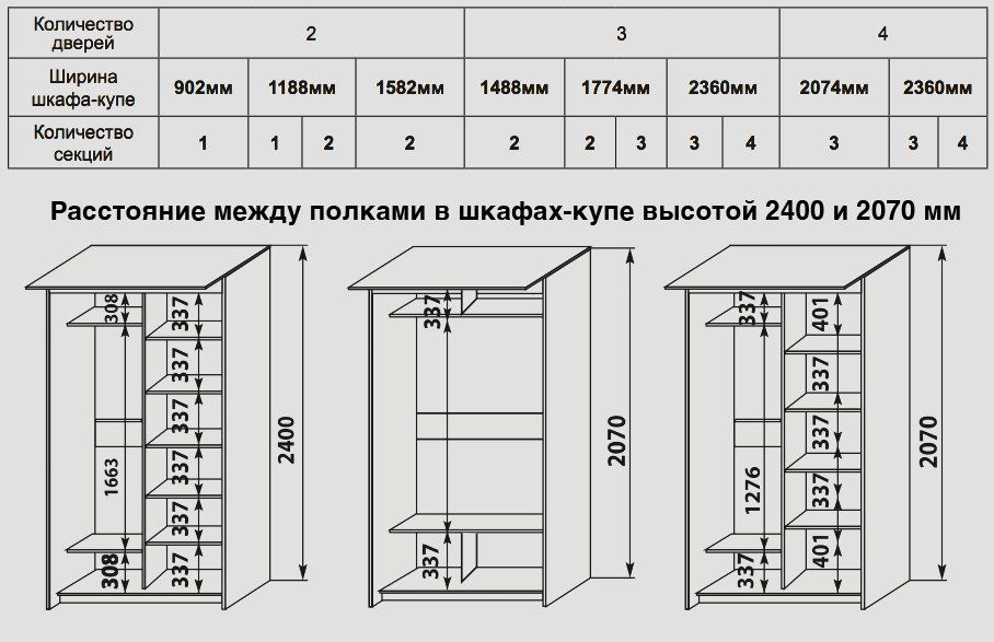 высота штанги для длинной одежды