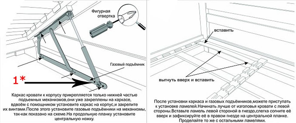 Схема установки подъёмного механизма.