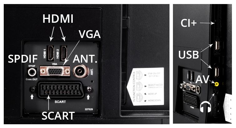 Отремонтировать HDMI разъем