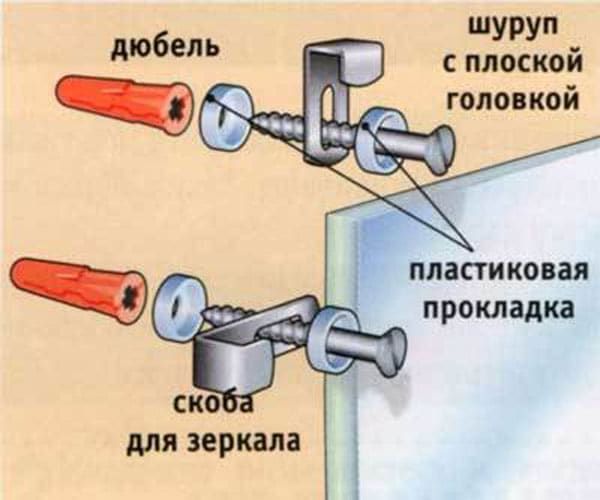 Один из способов крепления зеркала.