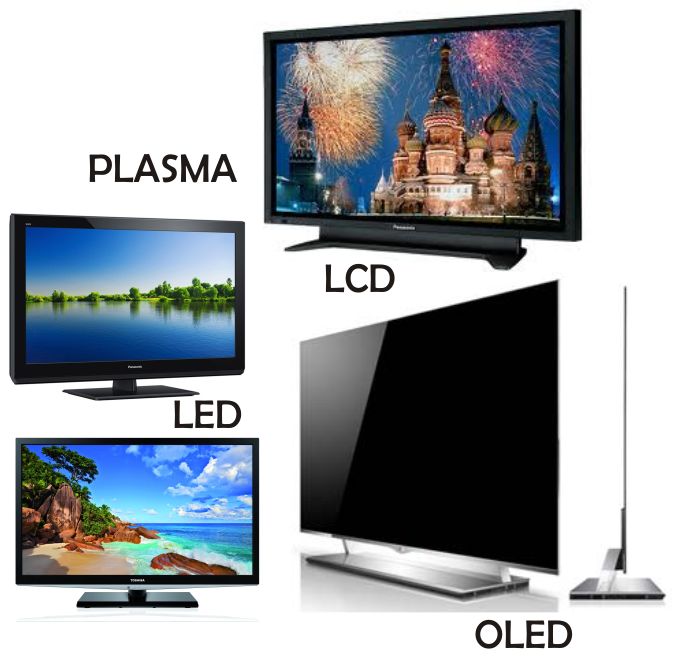 Плазма или OLED.