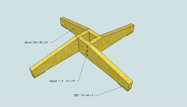 Готовая подставка для ёлки.