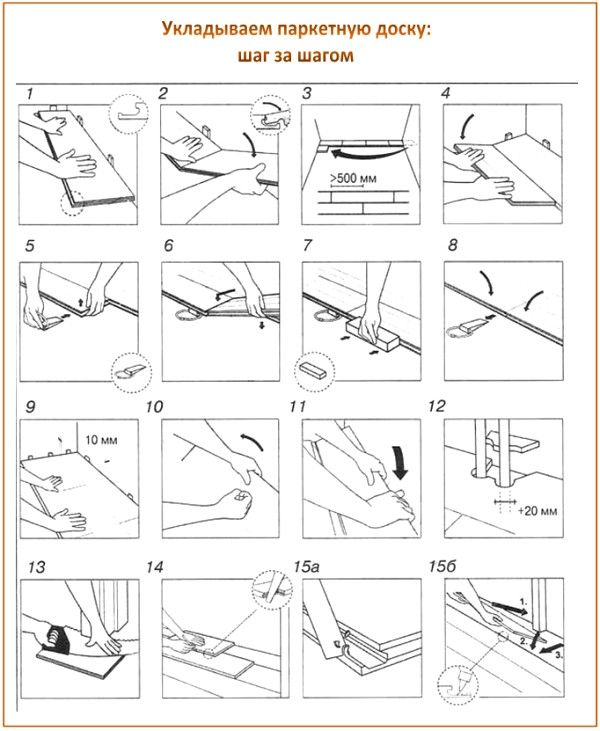 Укладка паркета: инструкция.