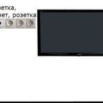 Высота розеток для телевизора на стене.
