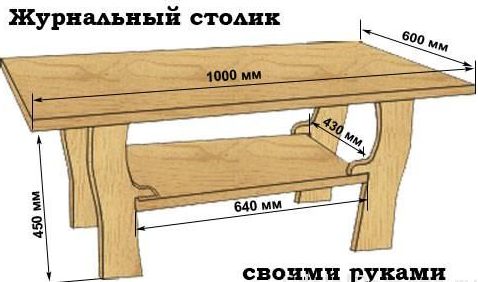 Схема журнального столика своими руками.