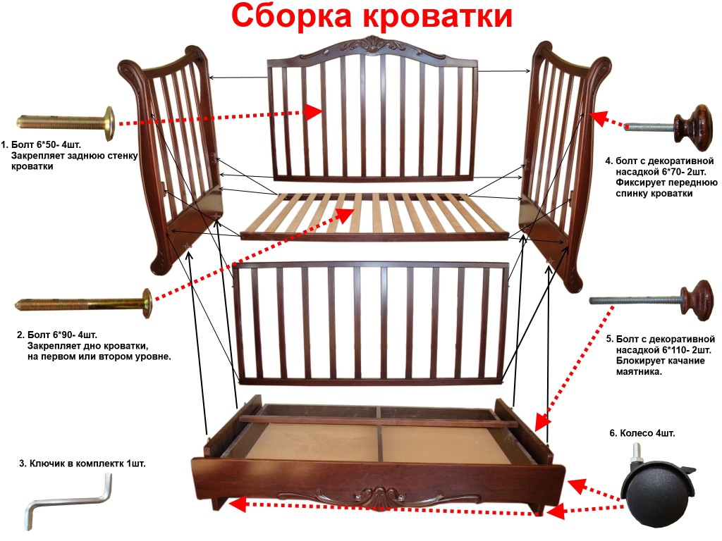 как собрать кроватку маятник