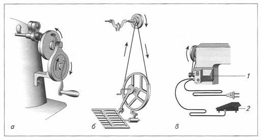 приводы швейных машин