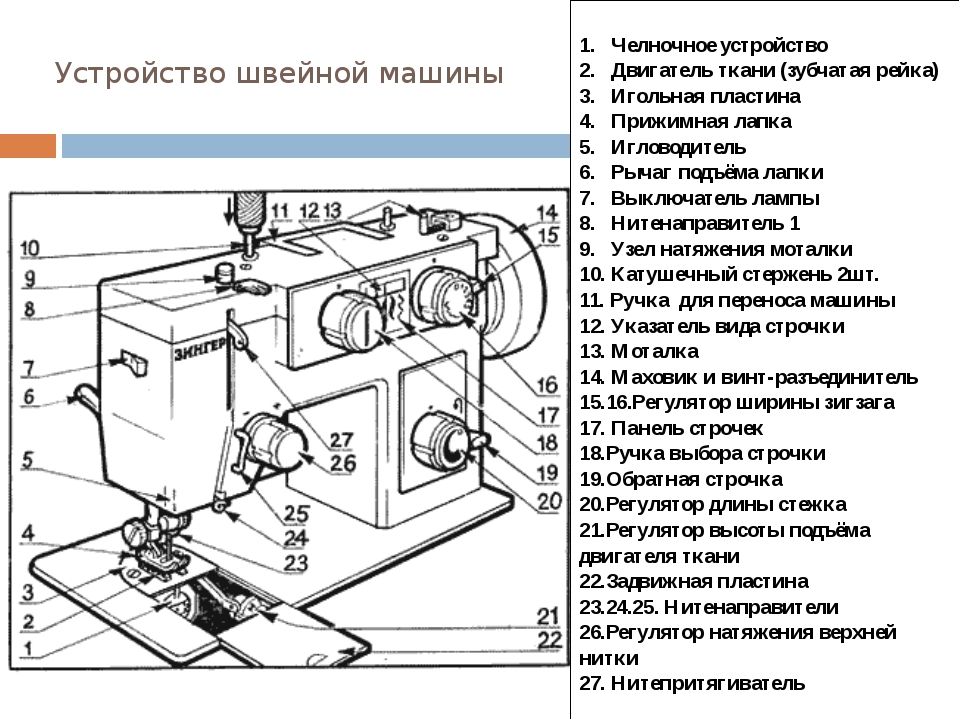 схема с описанием