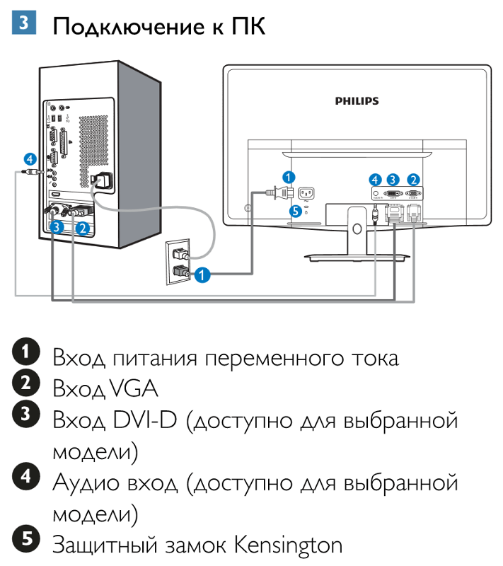 порядок