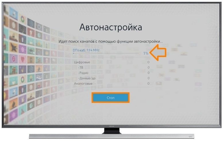 Что такое DTV в телевизоре.