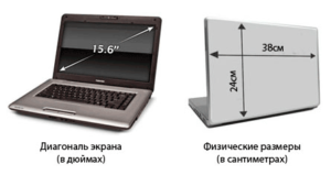 Диагональ монитора.