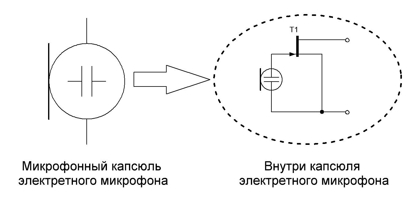 Схема электретного микрофона.