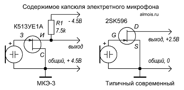 Содержимое капсюля электретного микрофона.