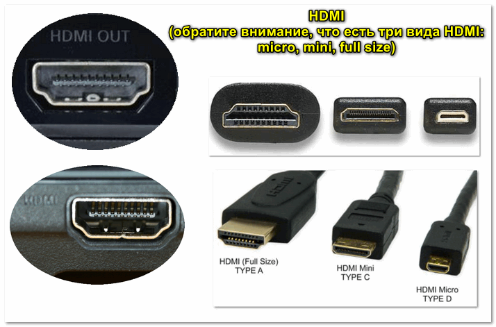 HDMI разъемы