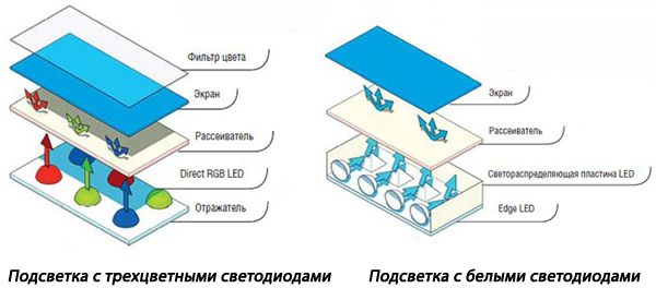 КАК РАБОТАЕТ ИНДИКАТОР