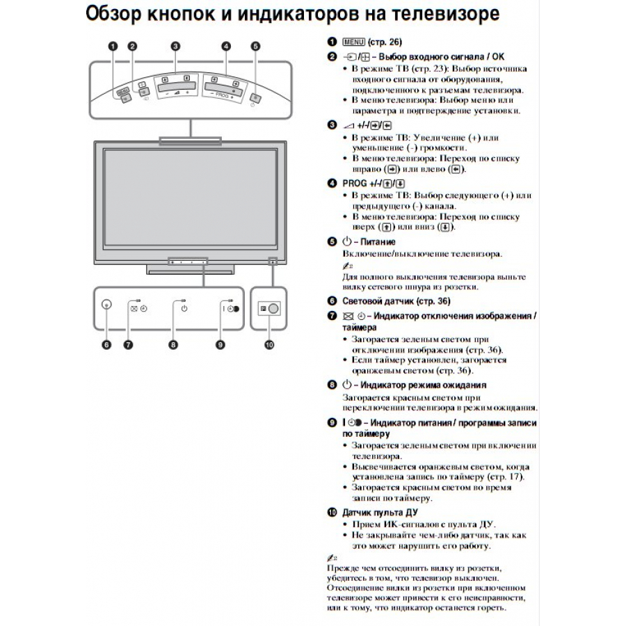 Инструкция к телевизору.