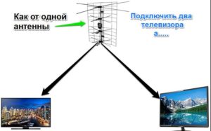 Как подключить несколько телевизоров к одной антенне