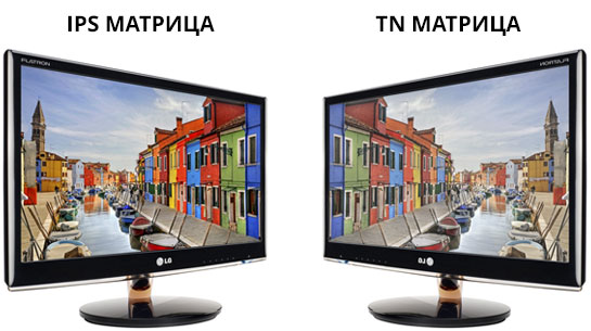 Матрица TN и IPS/