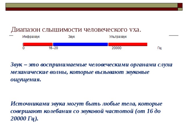 Наушники с каким диапазоном частоты безопаснее для слуха