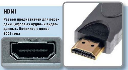 hdmi кабель