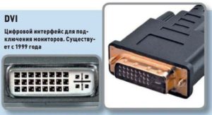 DVI разъем